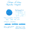 Caran d'Ache Hypnotic Turquoise Inchiostro 50 ml