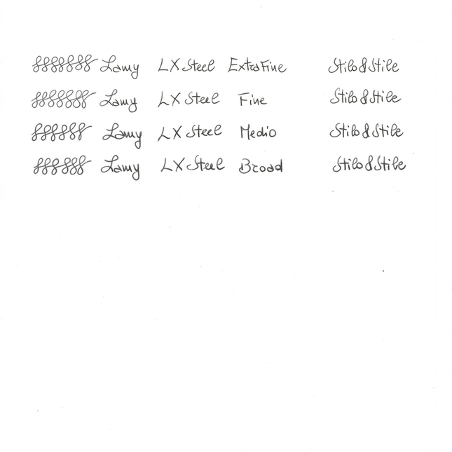 Lamy Lx Fountain Pen Ruthenium