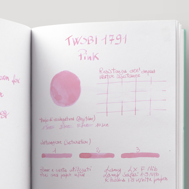 Twsbi 1791 Pink Ink Bottle 18 ml Limited Edition