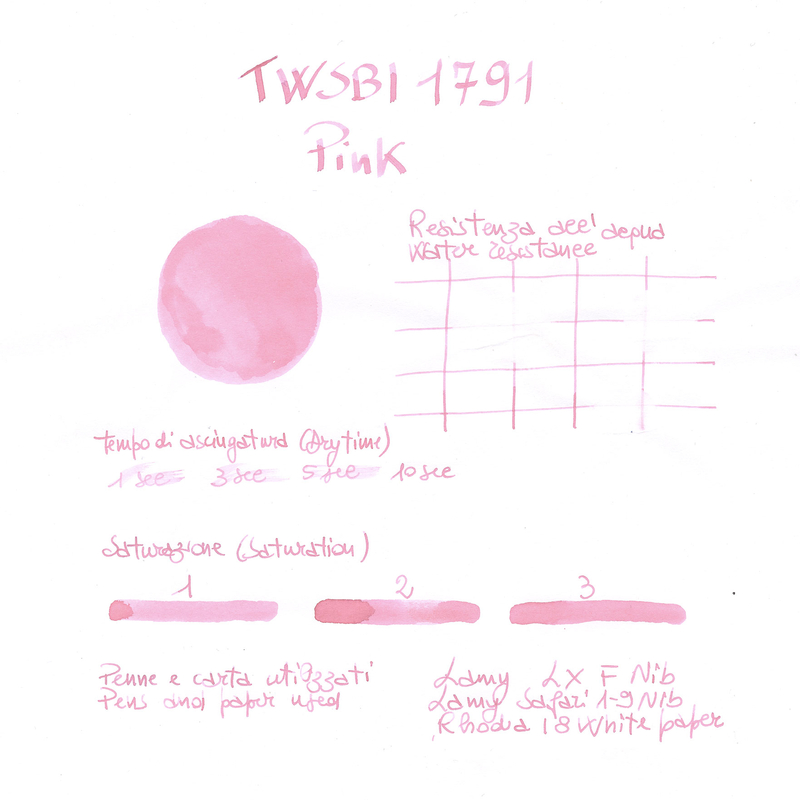 Twsbi 1791 Pink Ink Bottle 18 ml Limited Edition