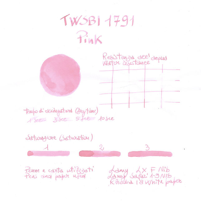 Twsbi 1791 Pink Ink Bottle 18 ml Limited Edition