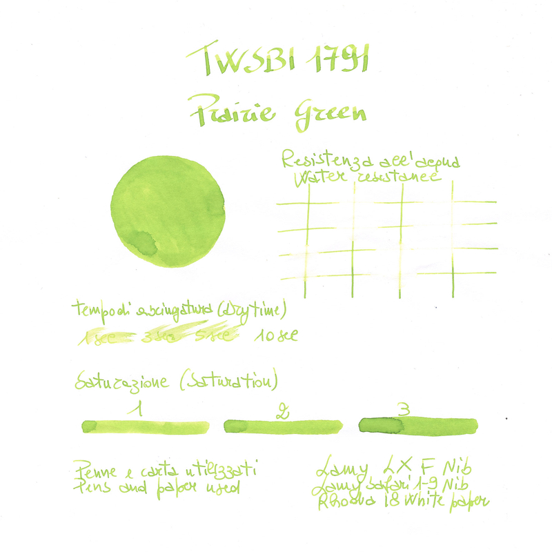 Twsbi 1791 Prairie Green Ink Bottle 18 ml Limited Edition