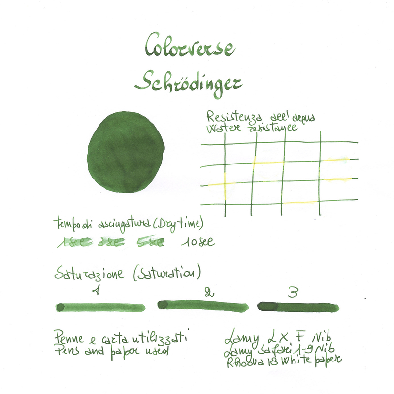 Colorverse Schrodinger & Cat Ink Bottle 65 + 15 ml