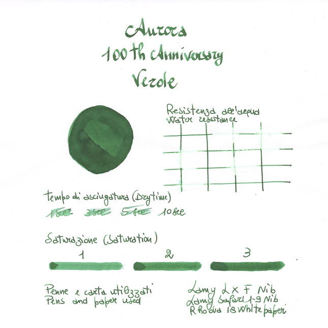 Aurora 100° Anniversario Verde Inchiostro 55 ml Edizione Speciale