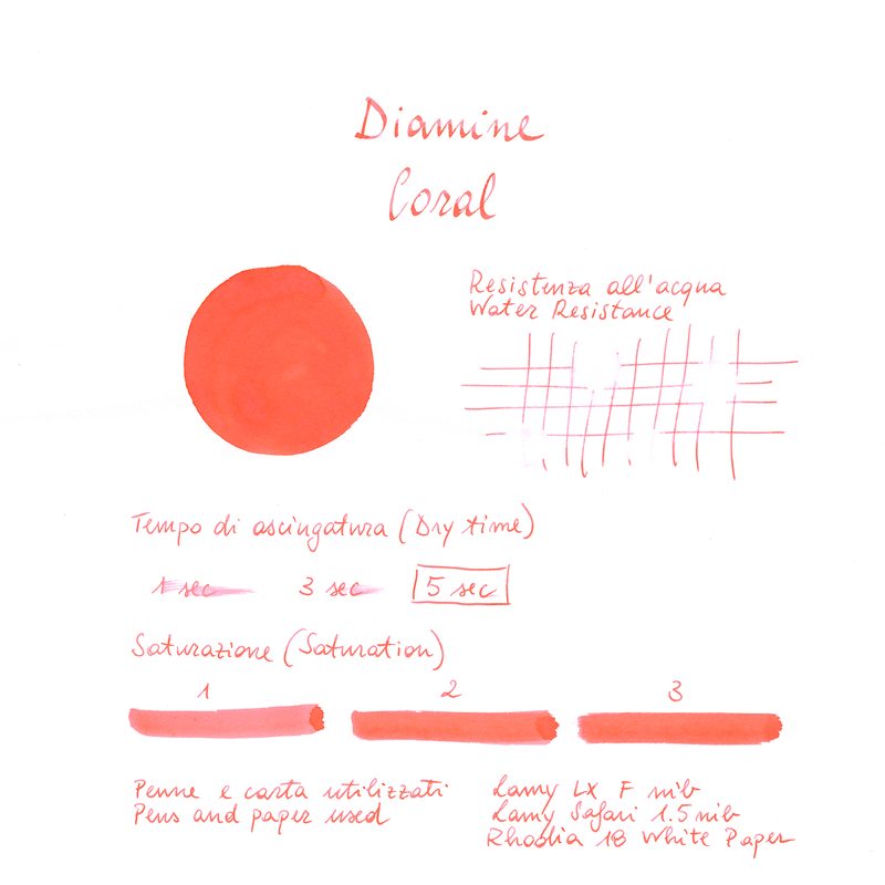 Diamine Coral Inchiostro 80 ml Diamine Coral Inchiostro 80 ml