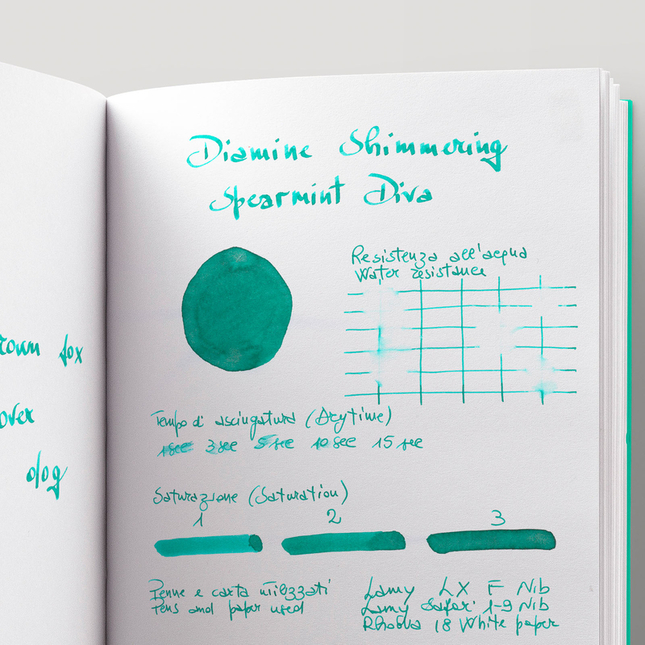 Diamine Shimmering Spearmint Diva Inchiostro 50 ml