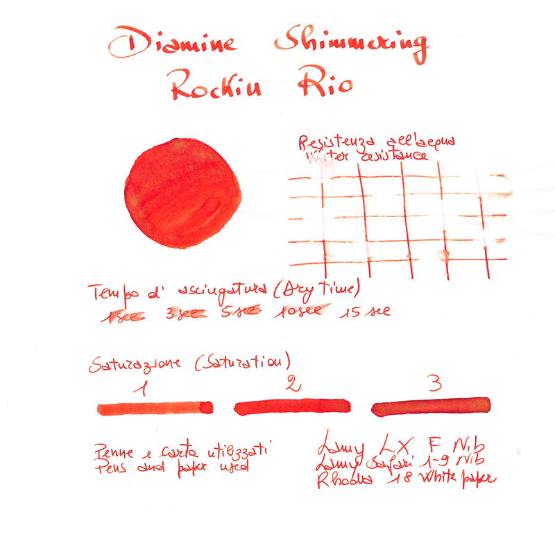 Diamine Shimmering Rockin Rio Inchiostro 50 ml