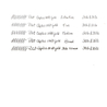 Pilot Capless Penna Stilografica Raden Water Surface