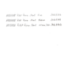 Pilot Prera Fountain Pen Ivory