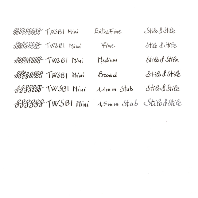 Twsbi Diamond Mini Fountain Pen Clear