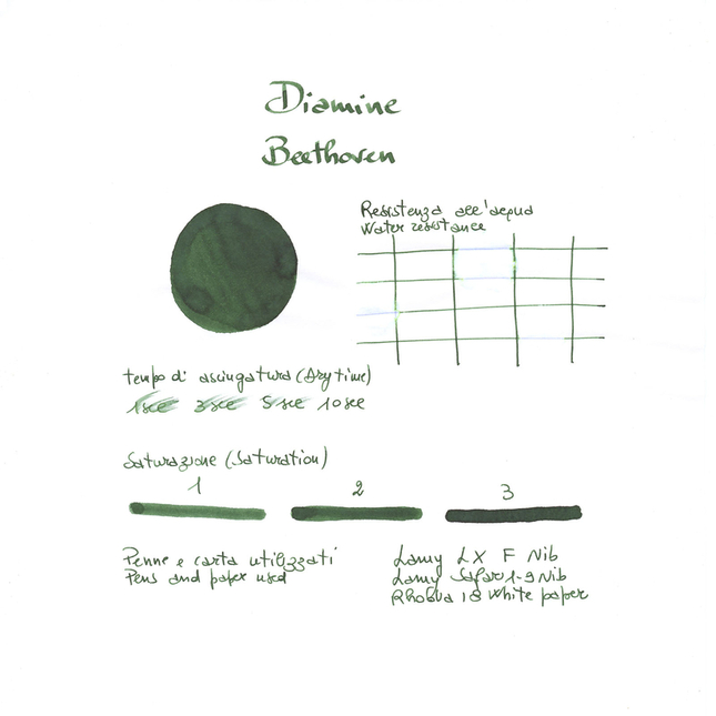 Diamine Music Beethoven Inchiostro 30 ml
