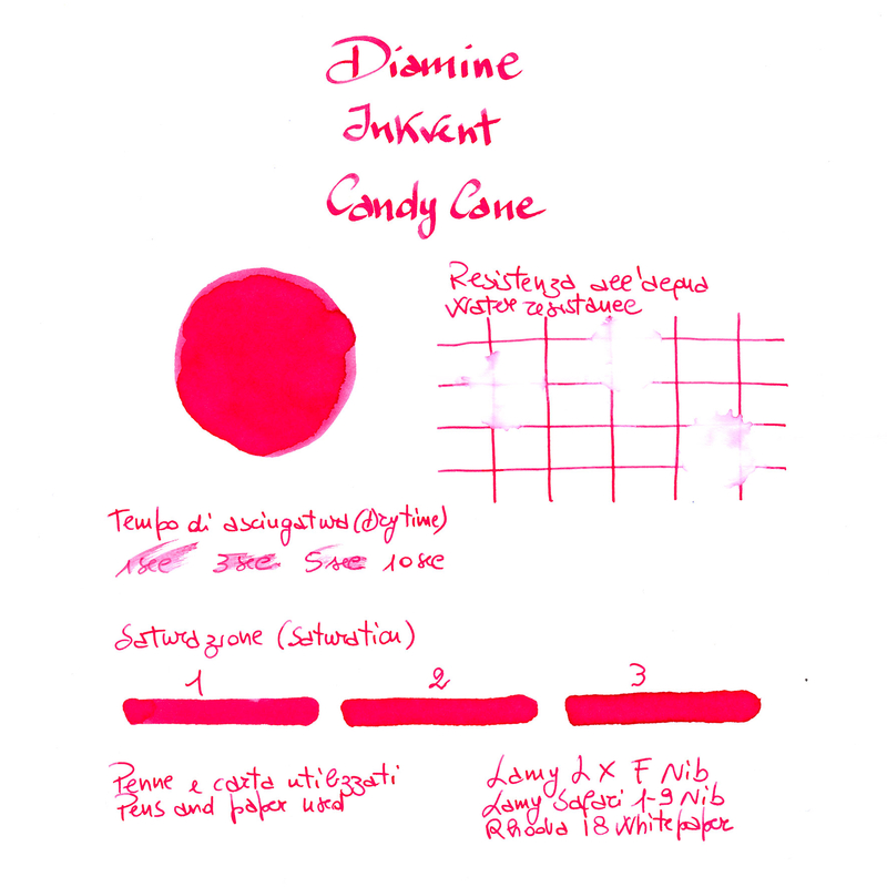 Diamine Inkvent Candy Cane Inchiostro 50 ml Blue Edition