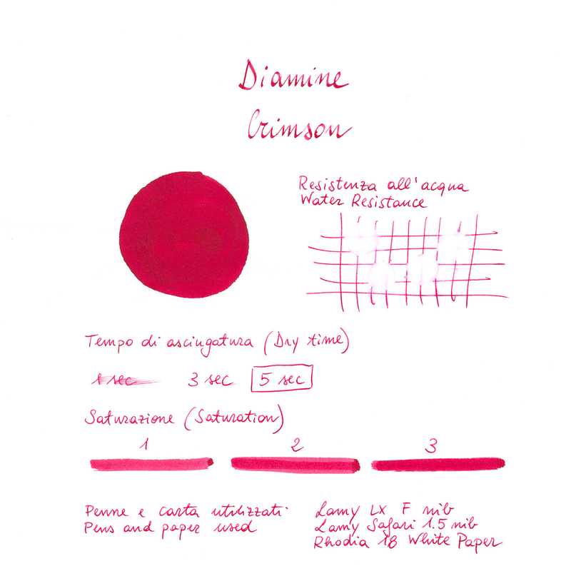 Diamine Crimson Inchiostro 30 ml Diamine Crimson Inchiostro 30 ml