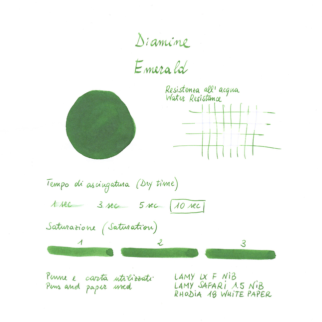 Diamine Emerald Inchiostro 30 ml