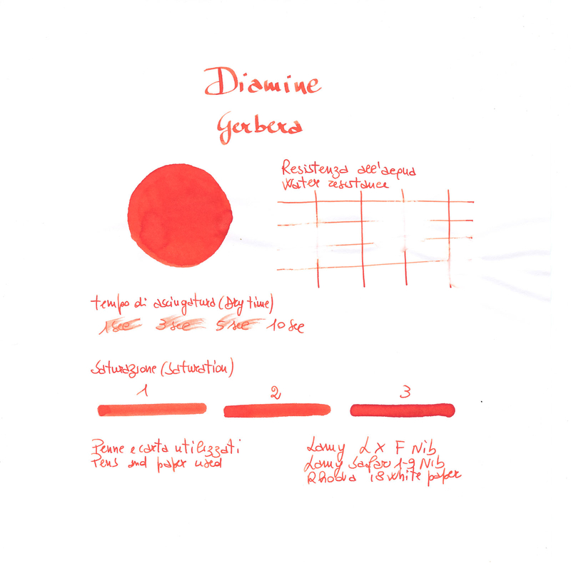 Diamine Flower Gerbera Ink Bottle 30 ml