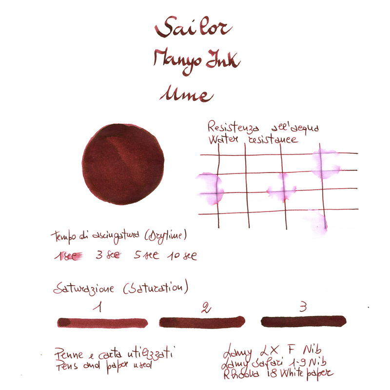 Sailor Sailor Manyo Ume Ink Bottle 50 ml