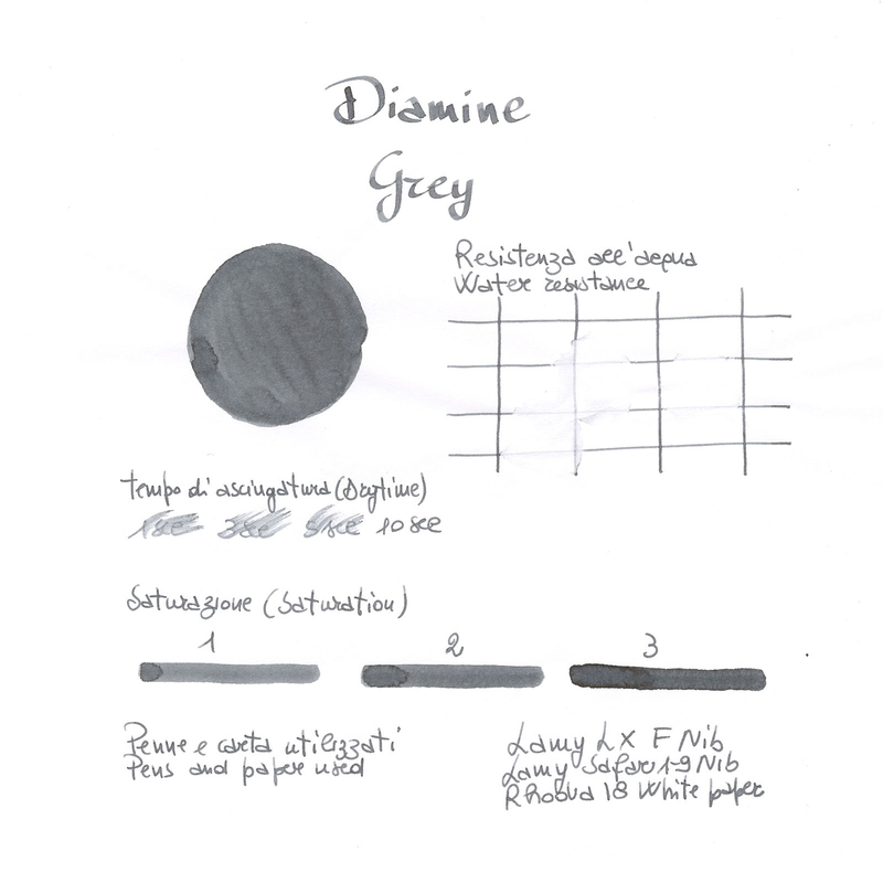 Diamine Grey Inchiostro 30 ml Diamine Grey Inchiostro 30 ml