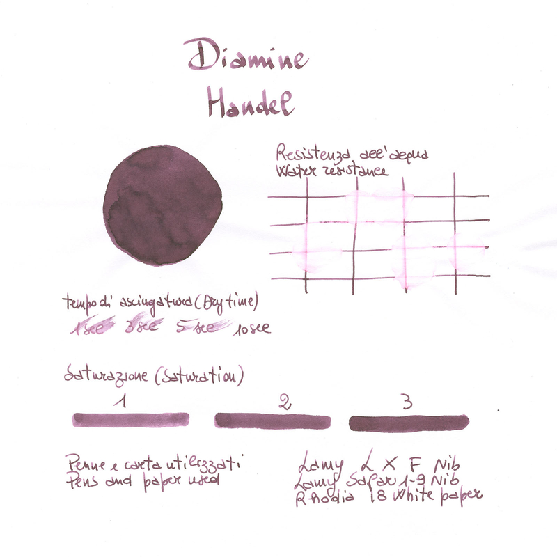Diamine Music Handel Inchiostro 30 ml