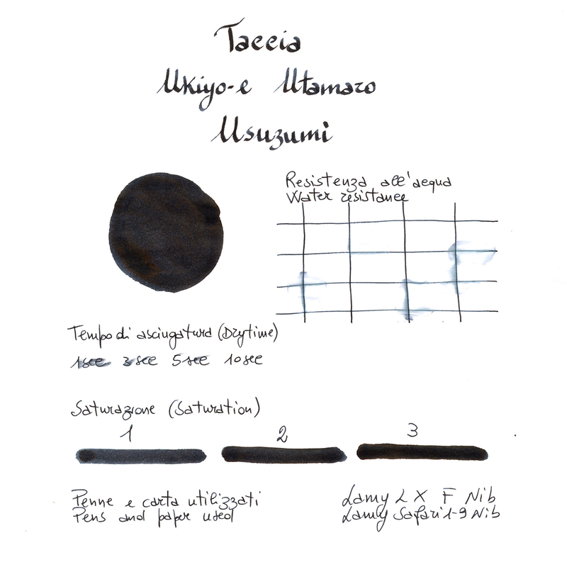Taccia Ukiyo-e Utamaro Usuzumi Inchiostro 40 ml