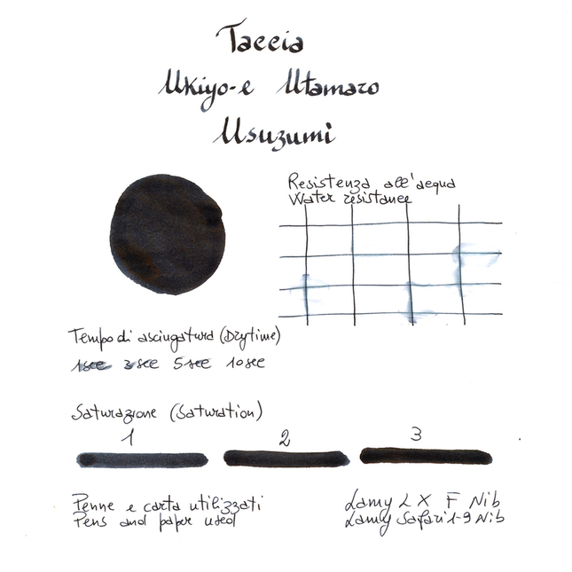 Taccia Ukiyo-e Utamaro Usuzumi Inchiostro 40 ml