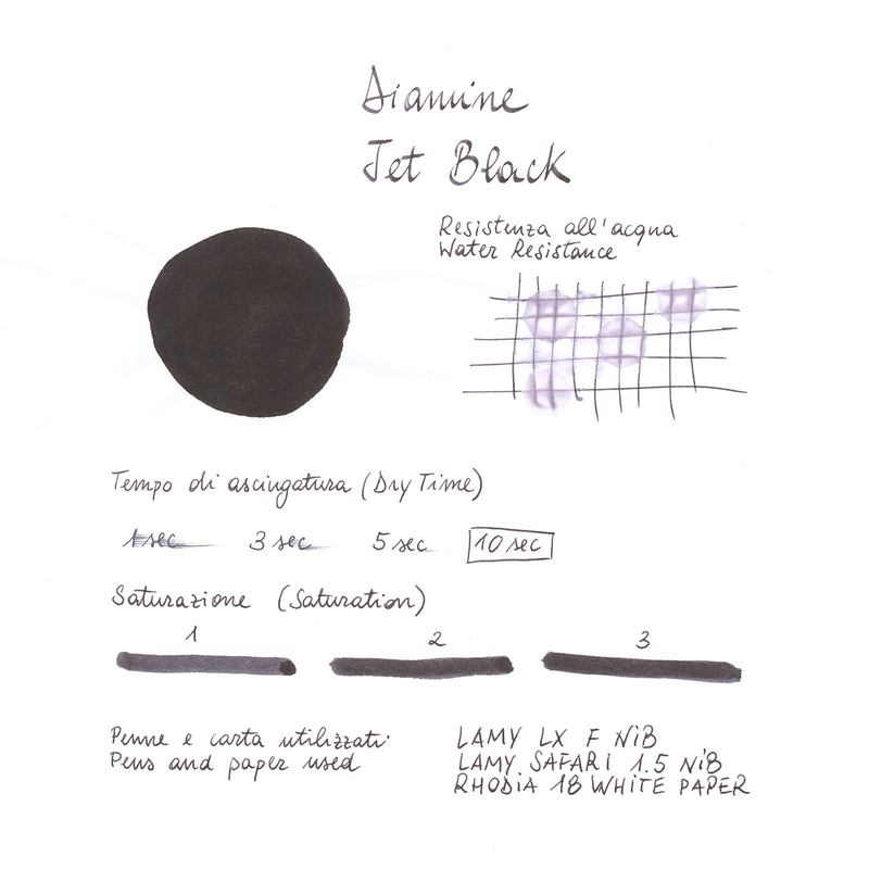 Diamine Jet Black Inchiostro 30 ml