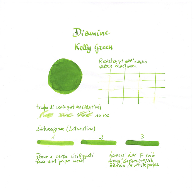 Diamine Kelly Green Inchiostro 30 ml