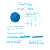 Robert Oster Australis Hydra Inchiostro 50 ml Edizione Speciale