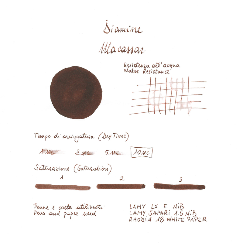 Diamine Macassar Inchiostro 30 ml Diamine Macassar Inchiostro 30 ml