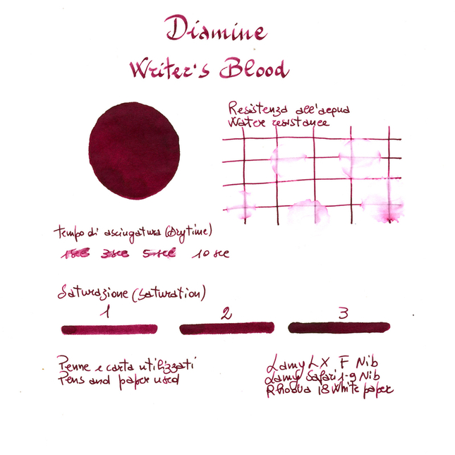 Diamine Writer's Blood Inchiostro 30 ml