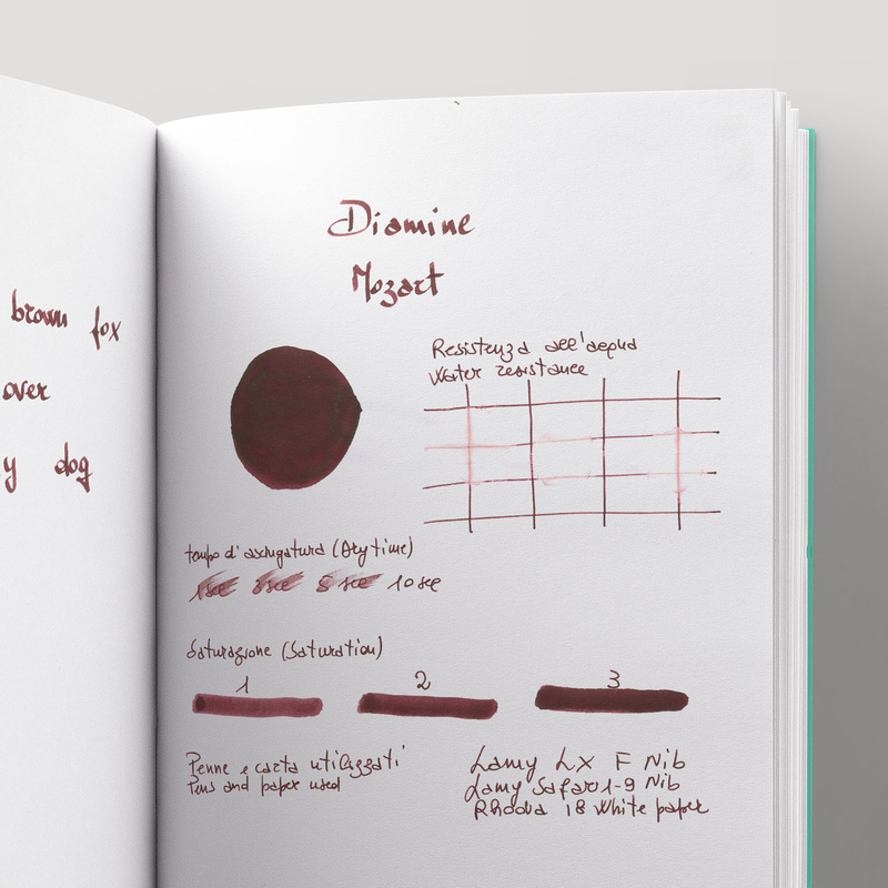 Diamine Music Mozart Inchiostro 30 ml Diamine Music Mozart Inchiostro 30 ml