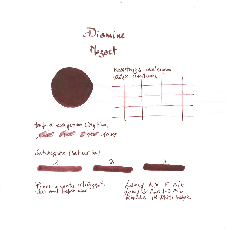 Diamine Music Mozart Inchiostro 30 ml Diamine Music Mozart Inchiostro 30 ml