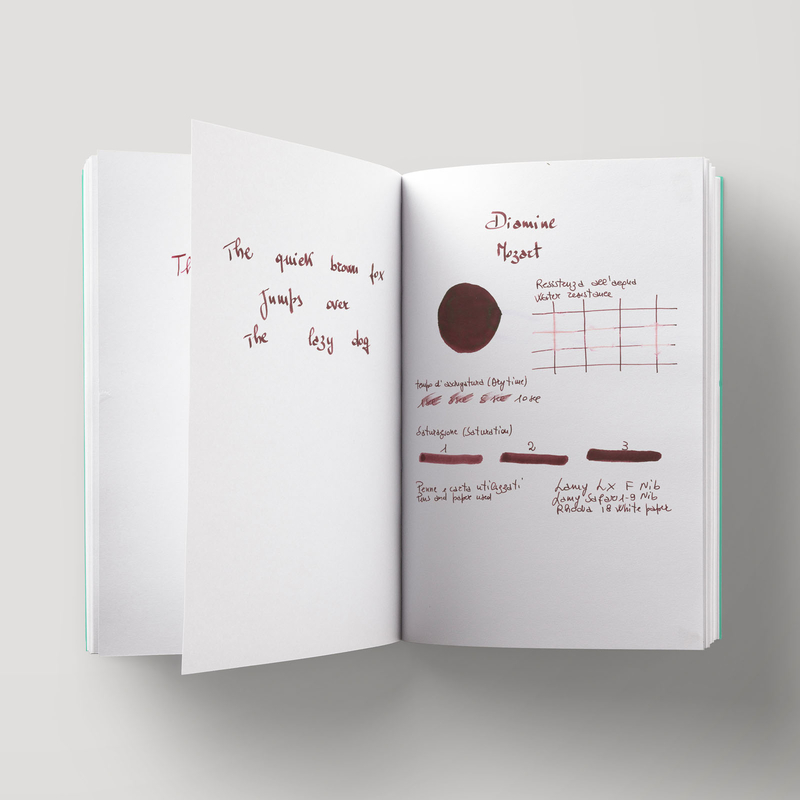 Diamine Music Mozart Ink Bottle 30 ml