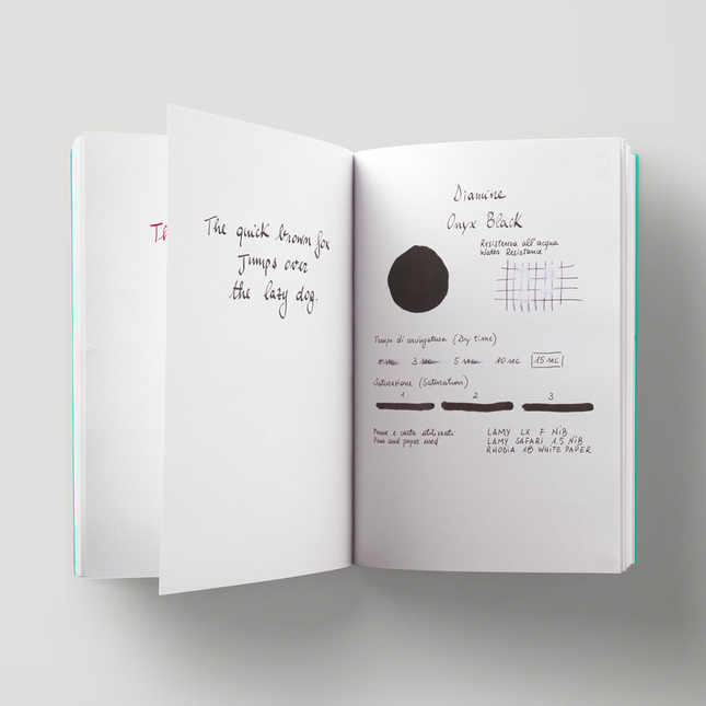 Diamine Onyx Black Inchiostro 30 ml