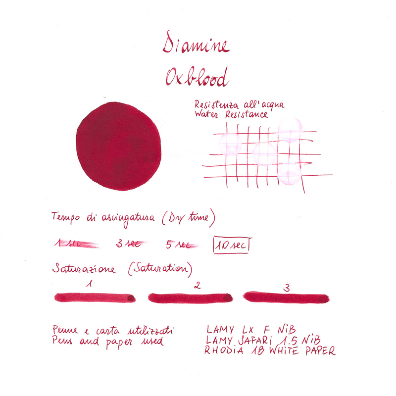 Diamine Oxblood Inchiostro 30 ml Diamine Oxblood Inchiostro 30 ml