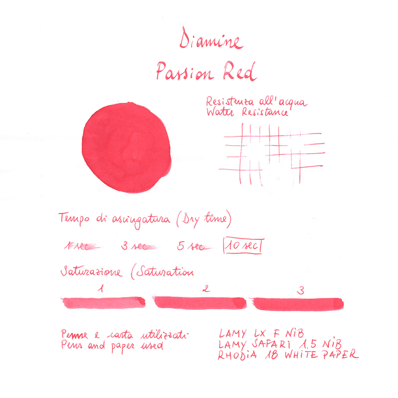 Diamine Passion Red Inchiostro 30 ml