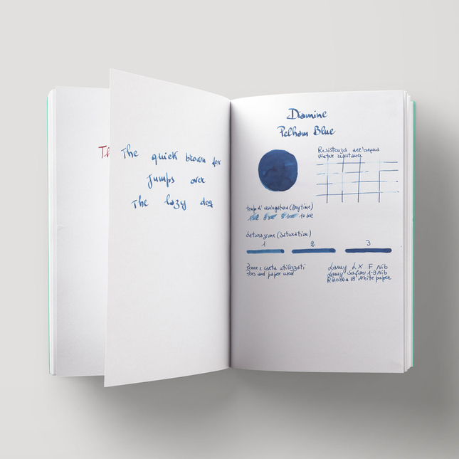 Diamine Guitar Pelham Blue Ink Bottle 30 ml