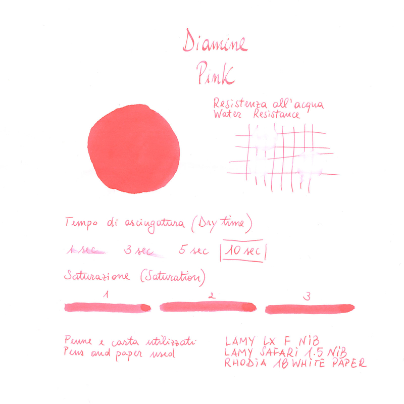 Diamine Pink Inchiostro 30 ml