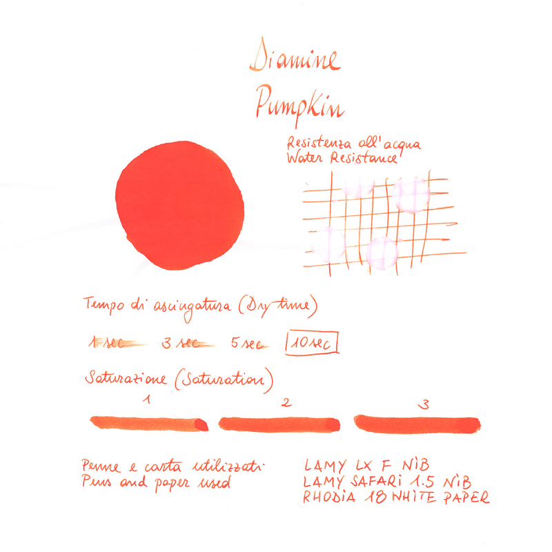 Diamine Pumpkin Inchiostro 30 ml