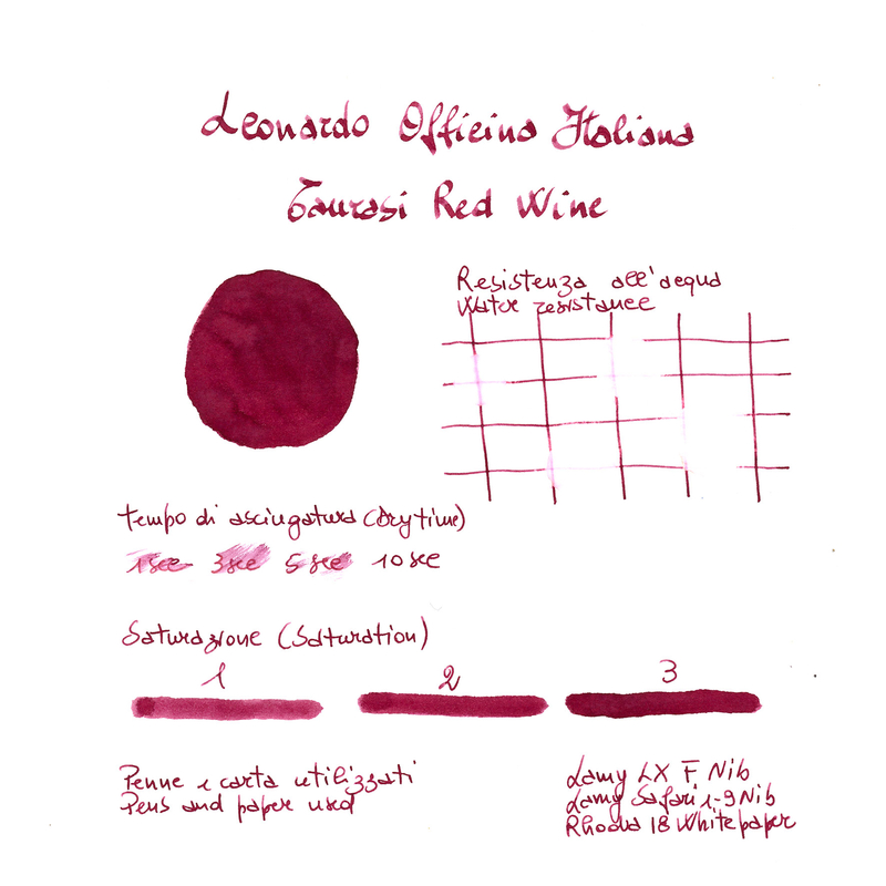 Leonardo Officina Italiana Taurasi Red Wine Inchiostro 40 ml