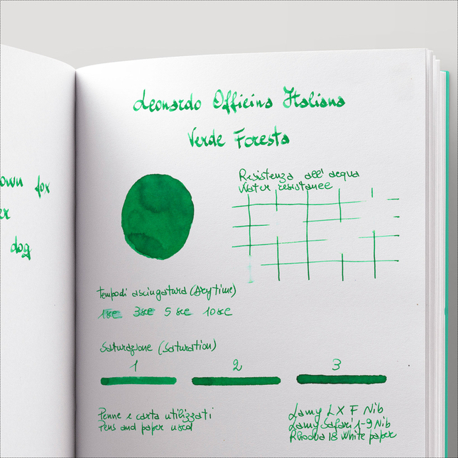 Leonardo Officina Italiana Forest Green Ink Bottle 40 ml