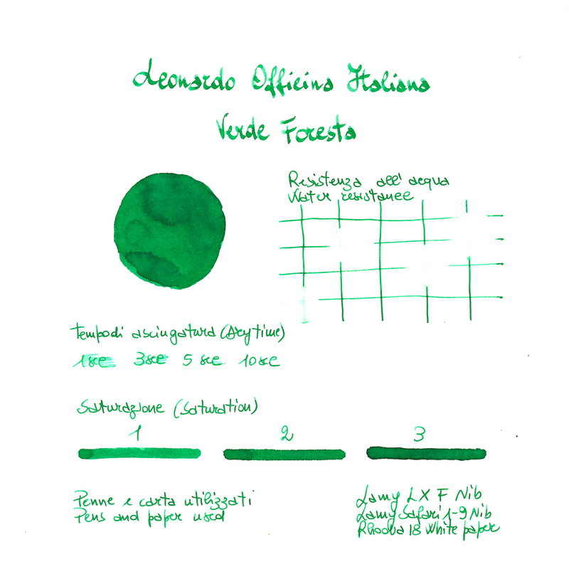 Leonardo Officina Italiana Forest Green Ink Bottle 40 ml