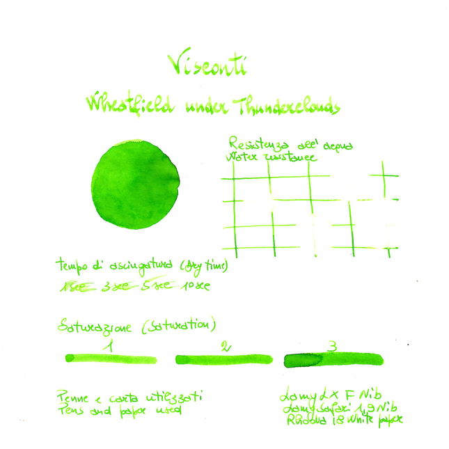 Visconti Van Gogh Wheatfield under Thunderclouds Ink Bottle 30 ml