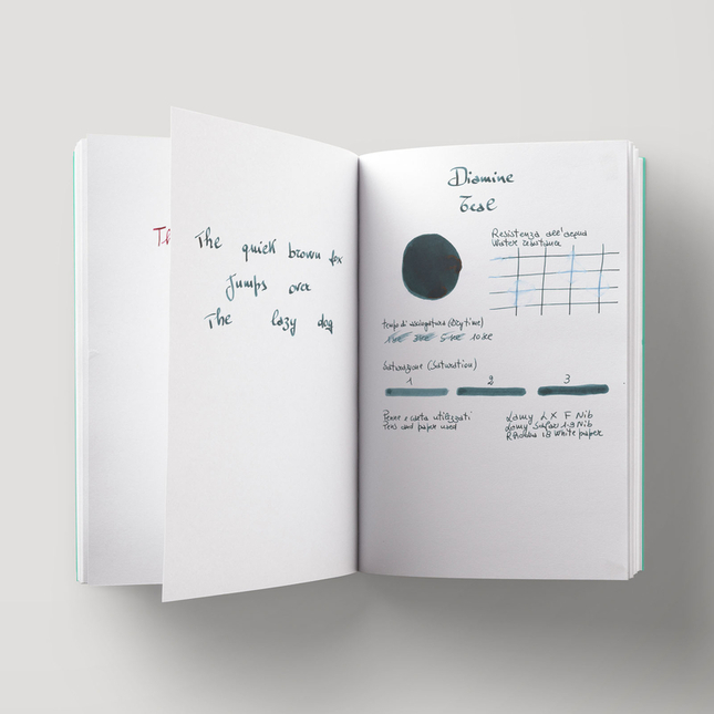 Diamine Teal Inchiostro 80 ml