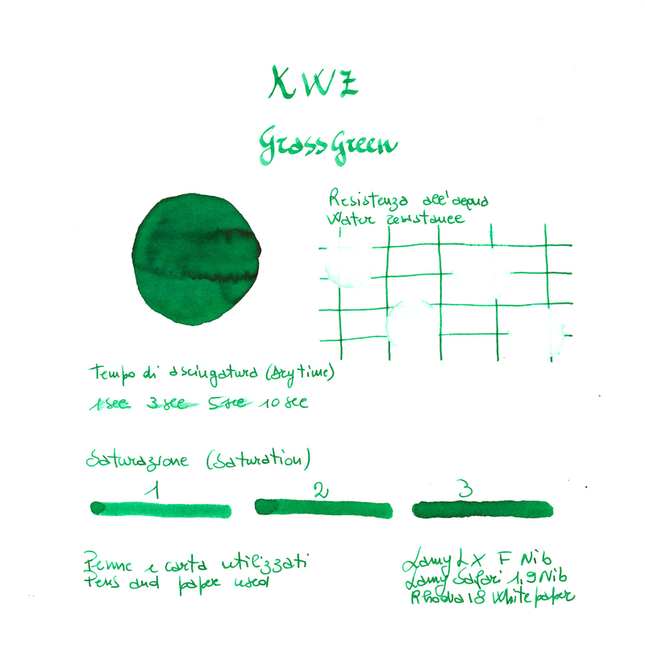 KWZ Grass Green Inchiostro 60 ml