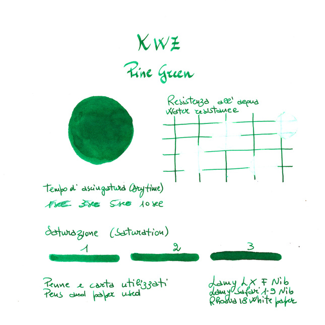 KWZ Pine Green Inchiostro 60 ml
