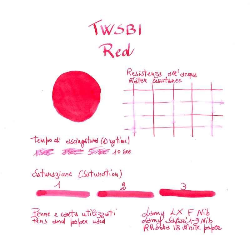 Twsbi Red 10 Ink Cartridges