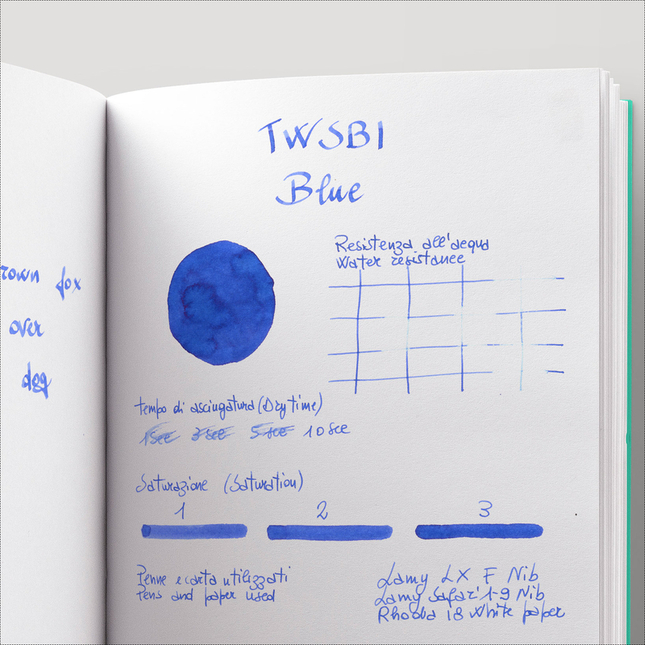 Twsbi Blu 10 Cartucce