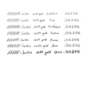 Sailor Profit Light Penna Stilografica Shining Blue Sailor Profit Light Penna Stilografica Shining Blue