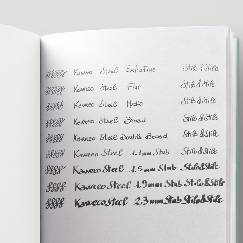 Kaweco Sport Collection Penna Stilografica Cyan Edizione Limitata 2021