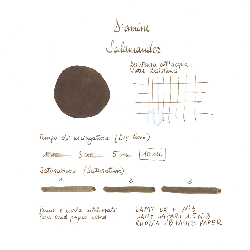 Diamine Salamander Inchiostro 30 ml Diamine Salamander Inchiostro 30 ml
